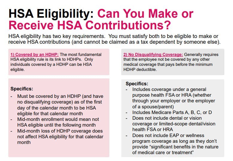 HSA Eligible Expenses: What happens if I use my HSA for non-medical  expenses?